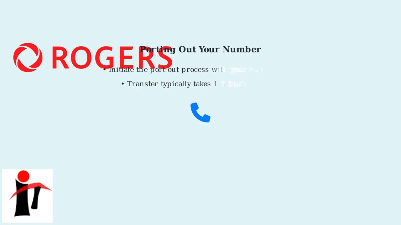 Как отказаться от услуг сотовой связи Rogers: сохранение номера, перенос и плата за раннее подклю...
