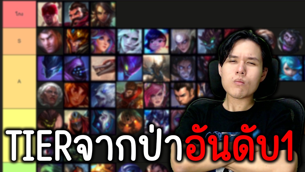 TIER LISTป่าที่น่าเชื่อถือที่สุดจากแชมป์ทัวร์ไทย4สมัยติด ft.@feww1111