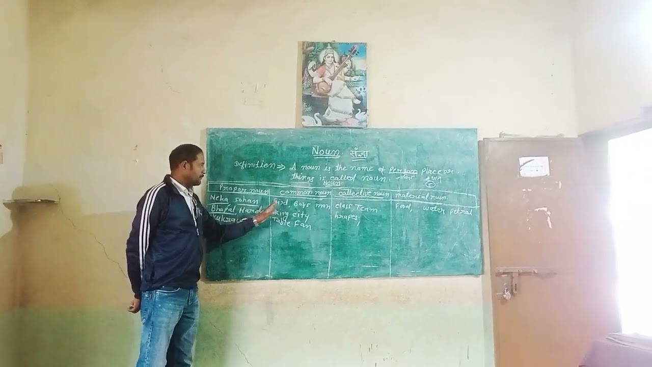 How to teach noun