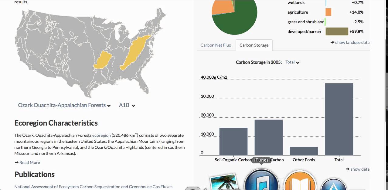 USGS LandCarbon Viewer Tutorial