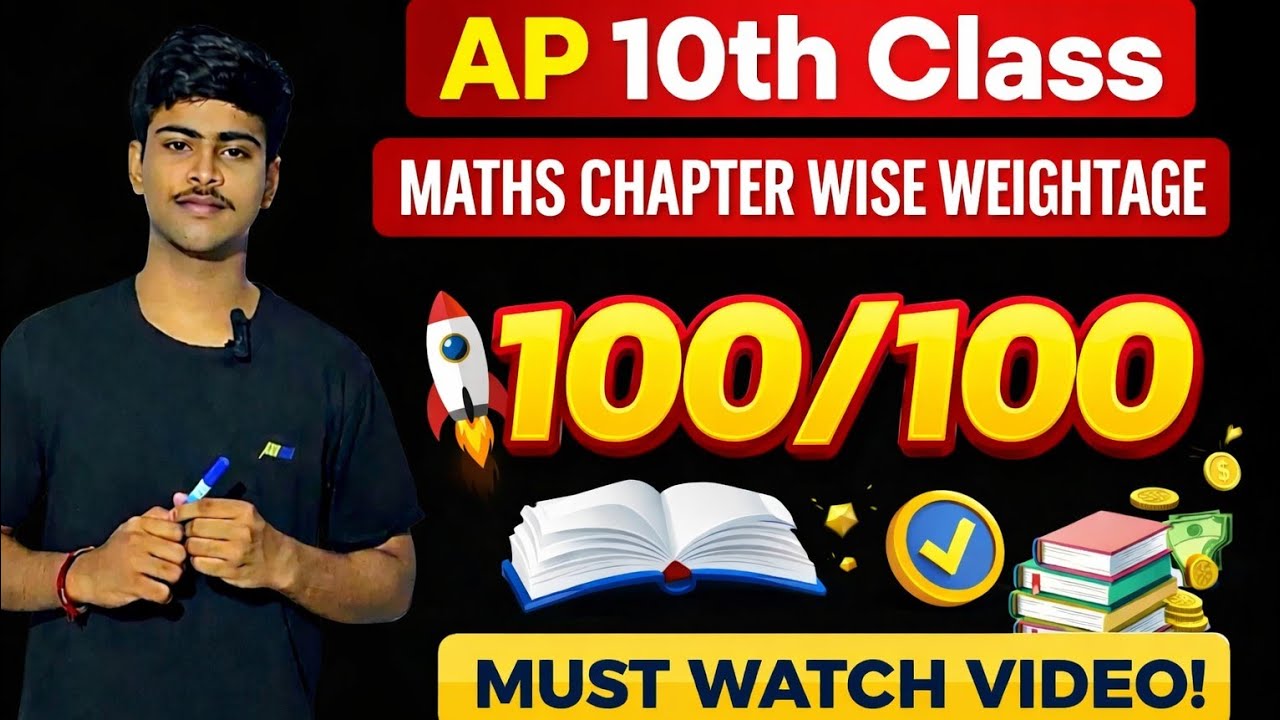 Ap 10th SSC maths chapter wise weightage in telugu | 2025-26. 