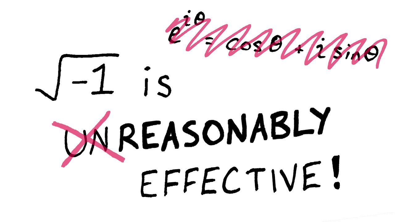 The Real Reason Complex Numbers are Useful!