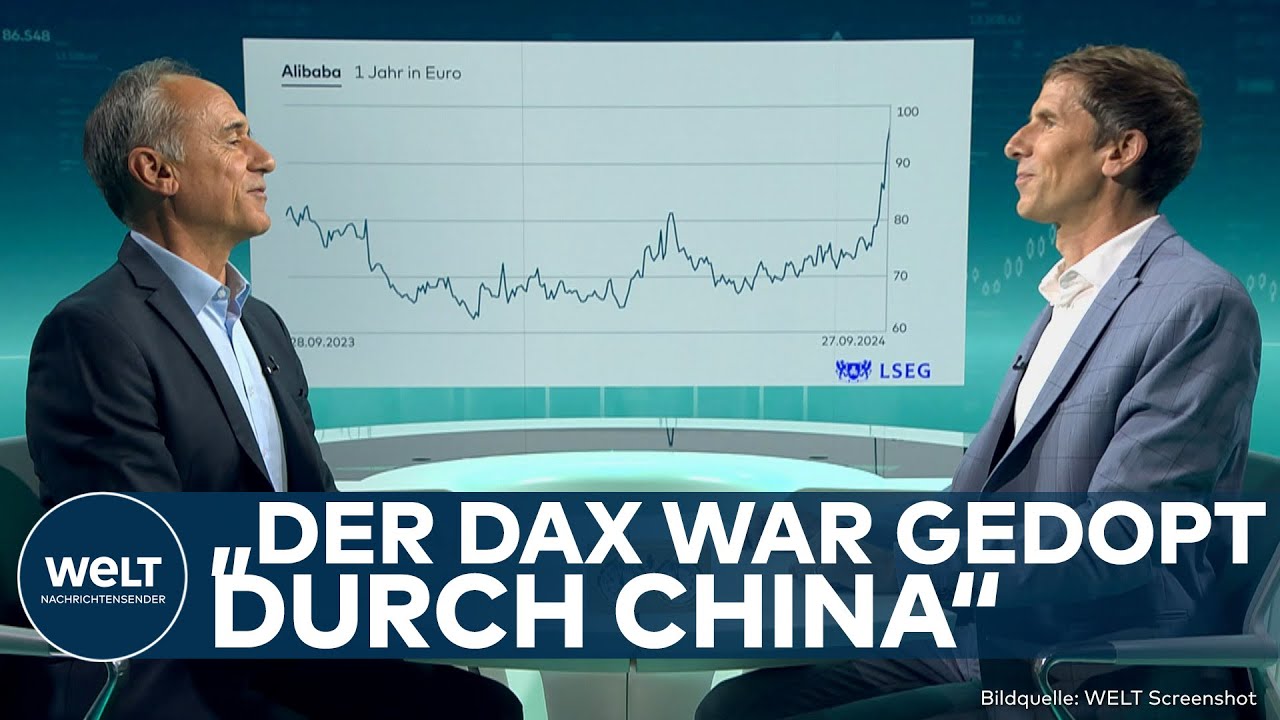 DEFFNER & ZSCHÄPITZ: Wahnsinns Bullen-Woche?! Das hat China mit den Rekordzahlen an der Börse zu tun