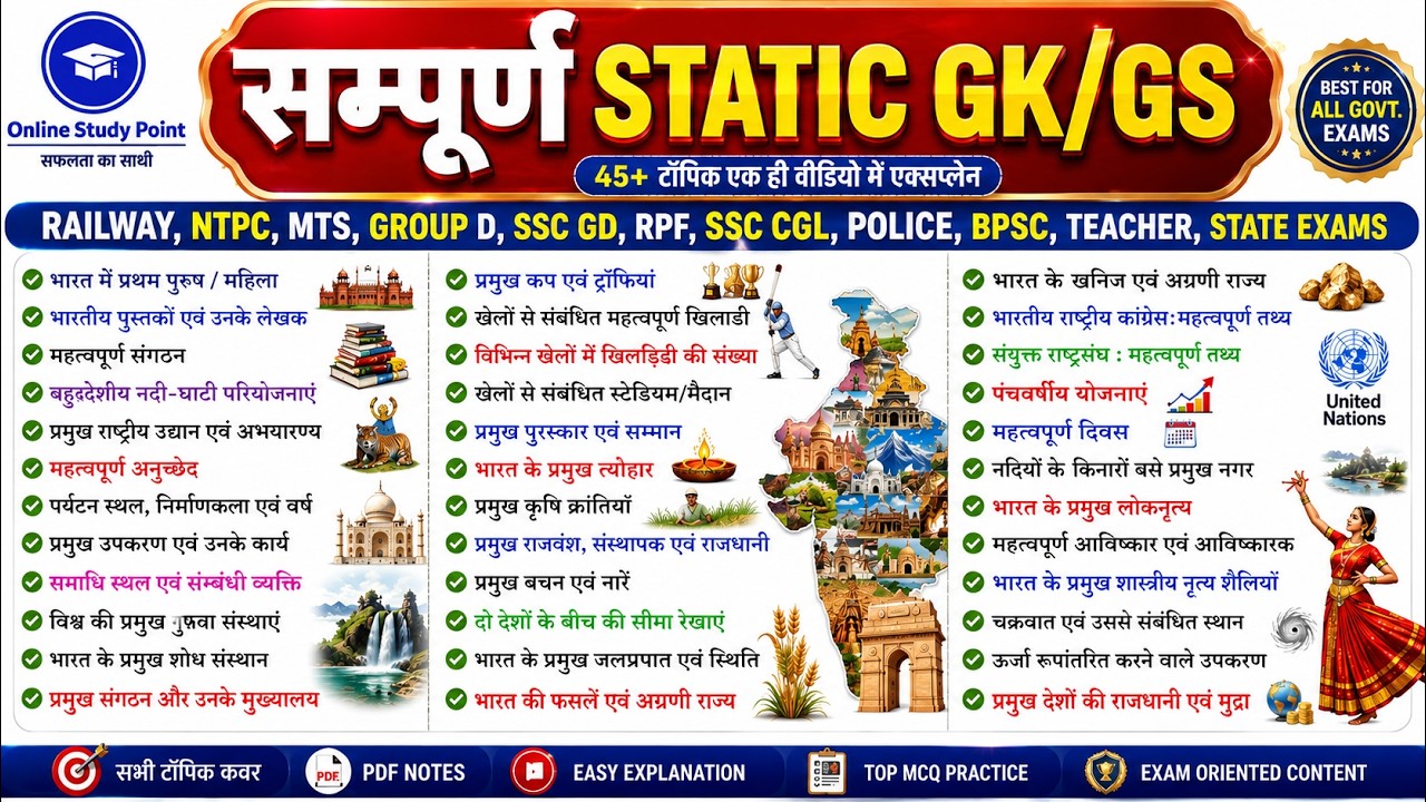 Complete Static GK | Static GK in ONE SHOT| GK For All Govt Exams | SSC,MTS,RPF, RAILWAY, NTPC,BPSC