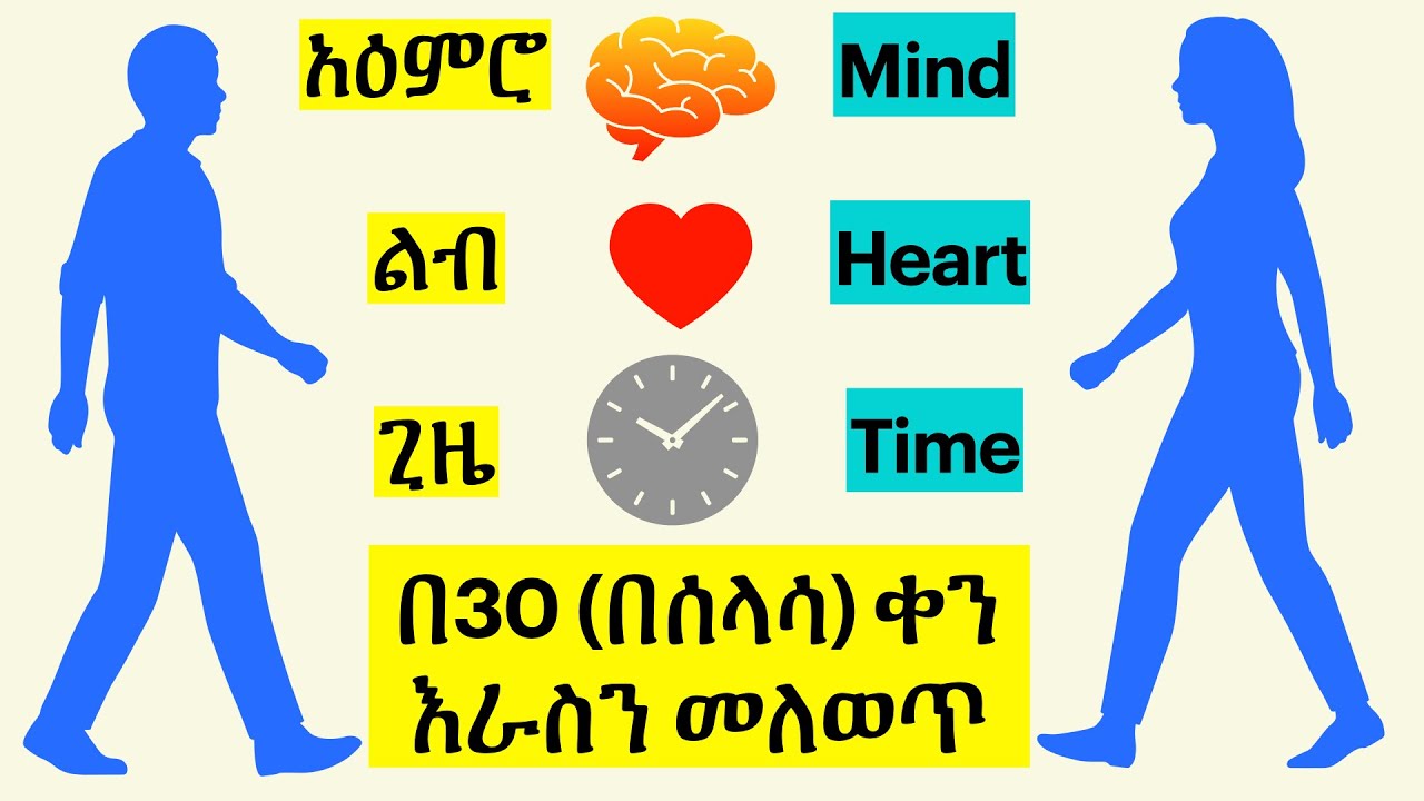 በ30 ቀን እራስን መለወጥ Change Yourself in 30 Days