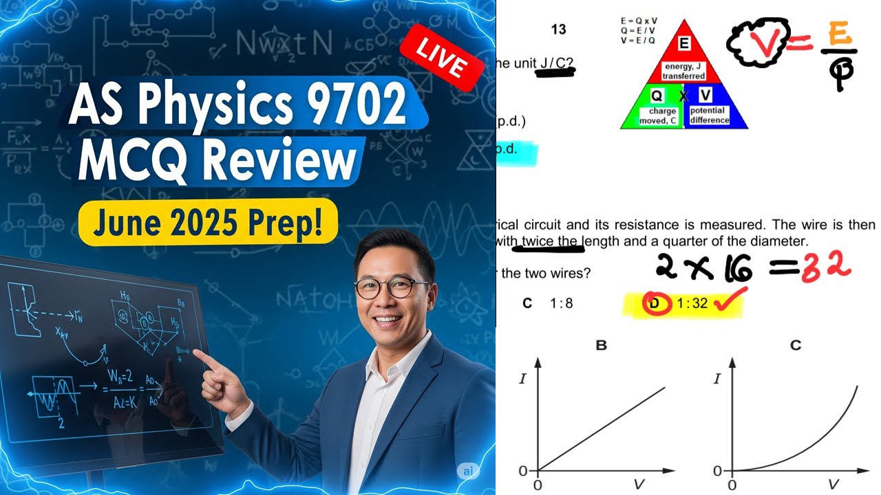 AS Physics 9702 Paper 2 MCQ Past Paper Review | June 2025 Prep | ProfLearn Live! 🔍