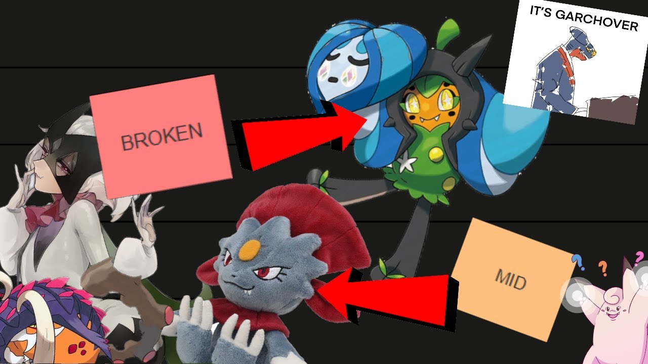 Gen 9 OU Tier List