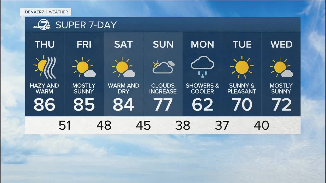 WX 7 DAY