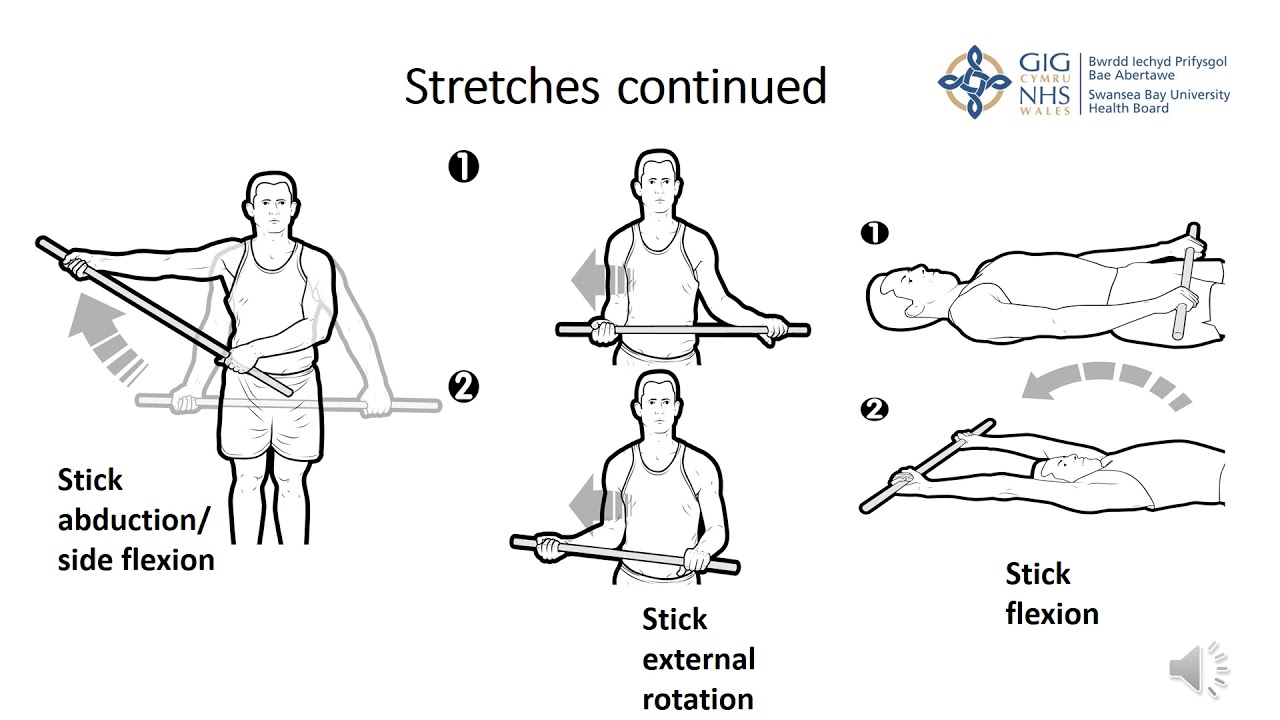 Adhesive Capsulitis / Frozen Shoulder