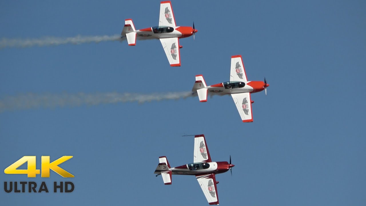 Phillips 66 Aerostars 2022