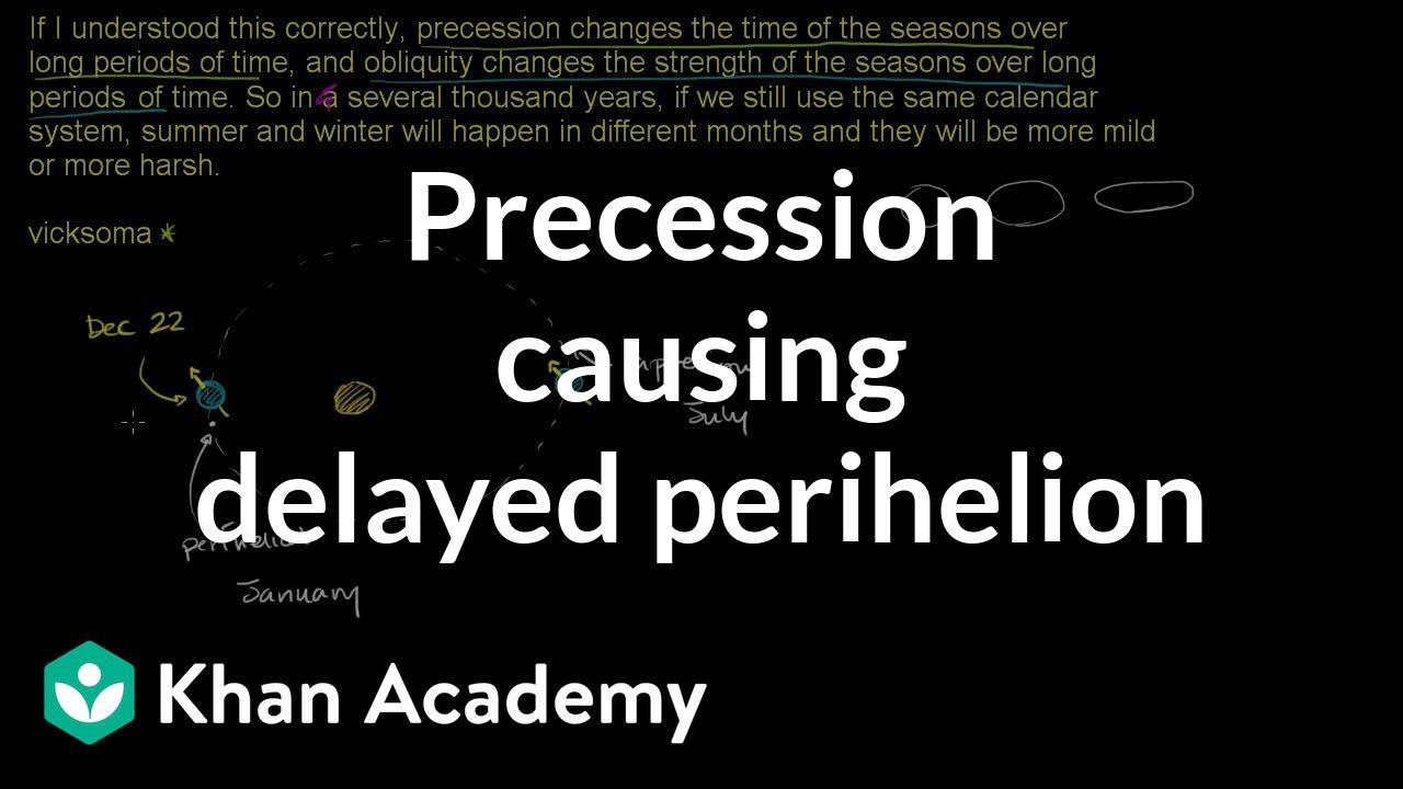 Precession causing perihelion to happen later | Cosmology & Astronomy | Khan Academy