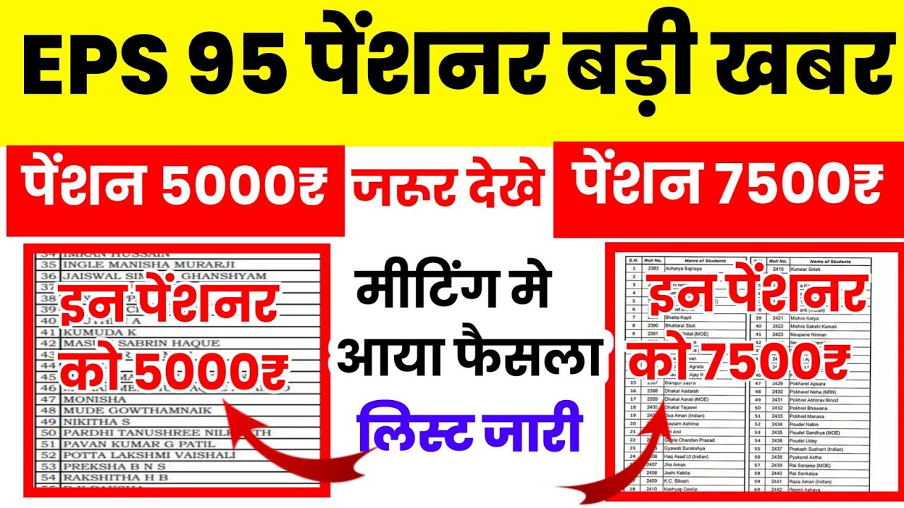 eps-95 Pension supreme Court latest news today minimum pension 7500+da, 10 March 2022