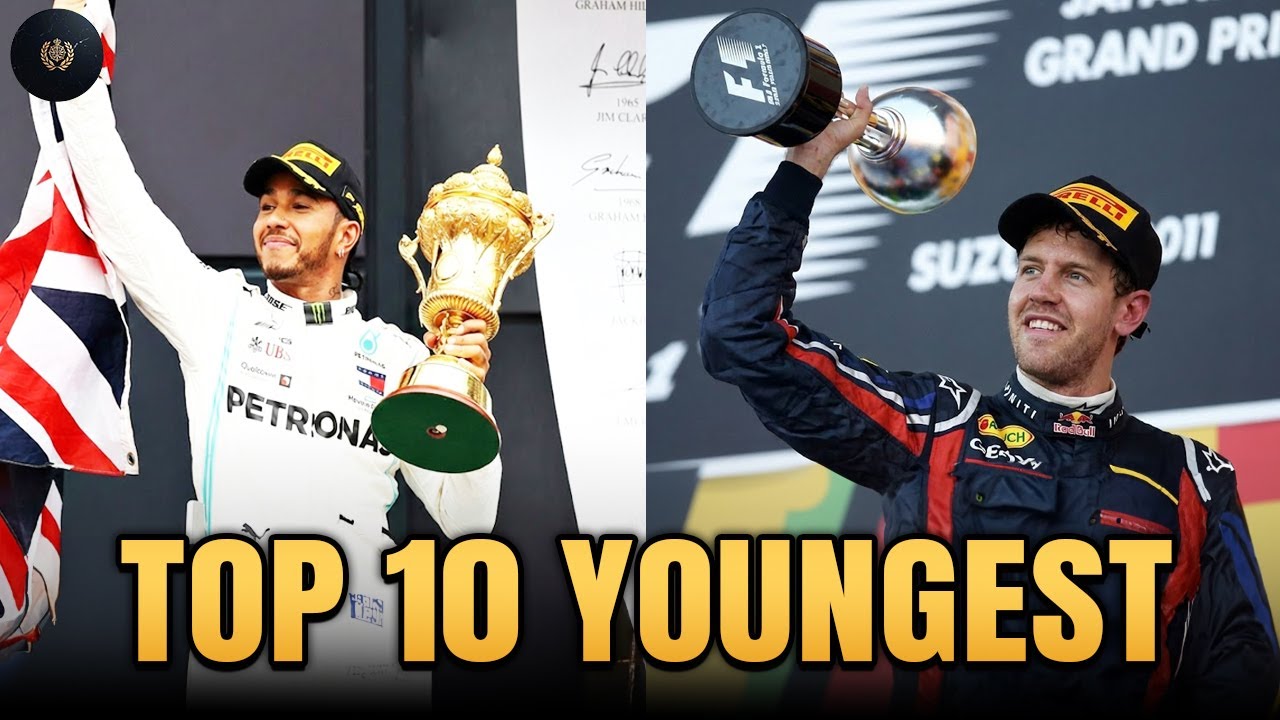 Top 10 Youngest Formula One World Champions in History | 2026 Update