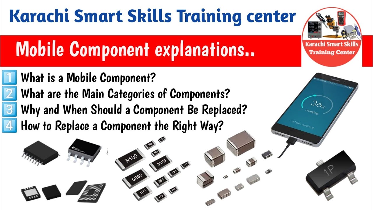 Mobile Components Explained | Types, Uses & Replacement Method | Detailed Guide 