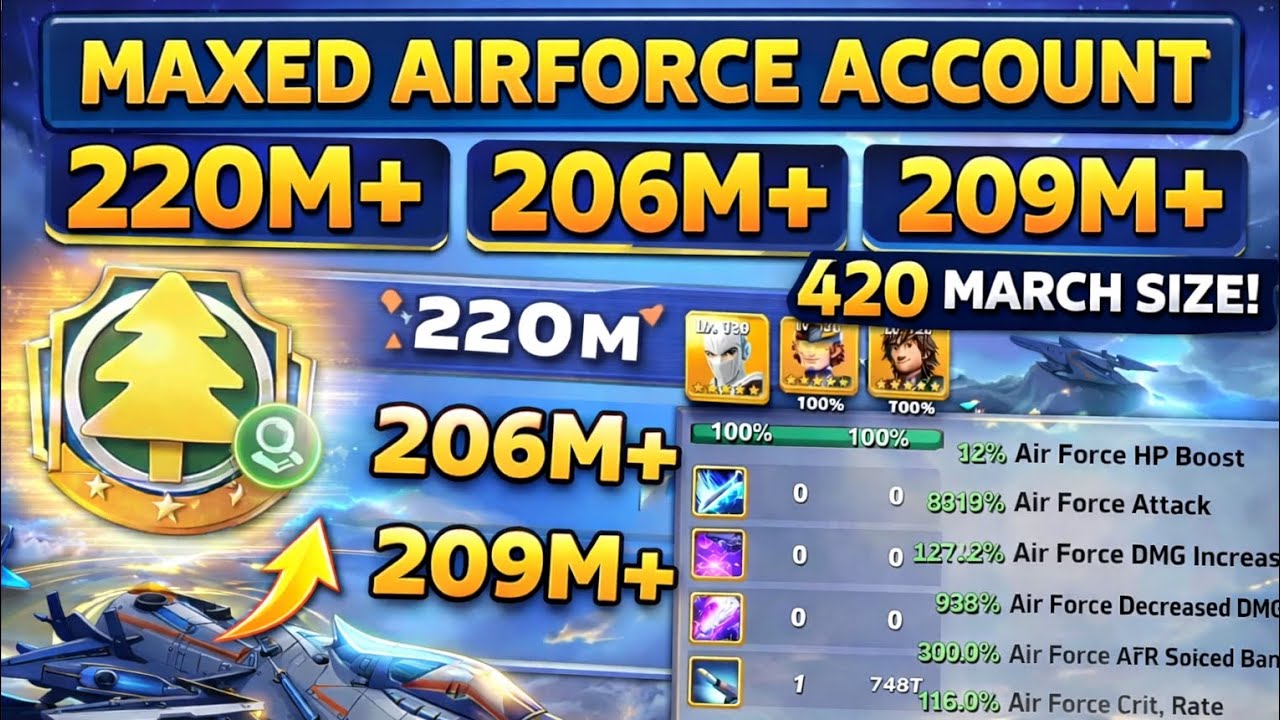 TOP WAR | True Endgame Air Supremacy &ndash; Zero Progress Loss | +420 M/S  | 3x 200M+ CP 