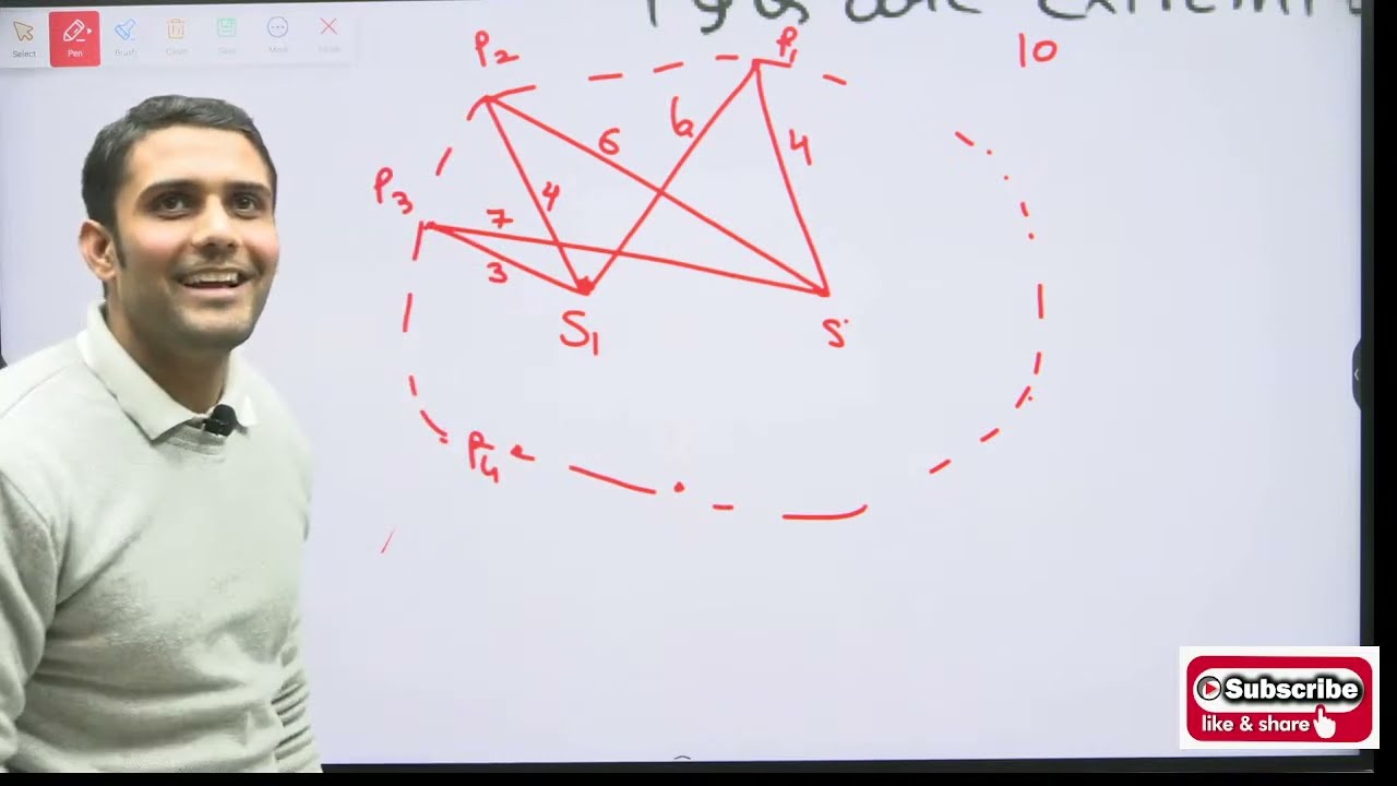 DSSSB/UP/CHD TGT PGT Math ELLIPSE #tgtmaths #tgt #pgt #pgtmaths #dsssbtgtmaths #uptgtmathclasses