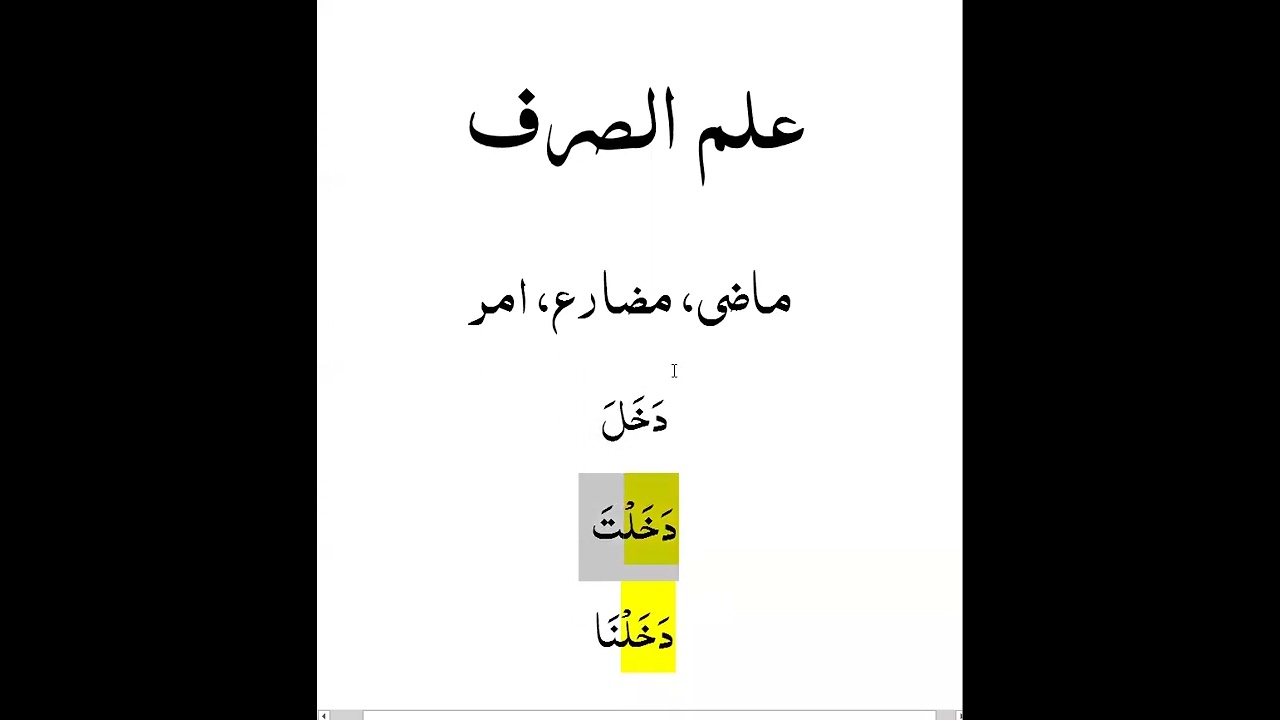 علم الصرف کیا ہوتا ہے؟ #arabicgrammar #sir_mansoor #allama_mansoor