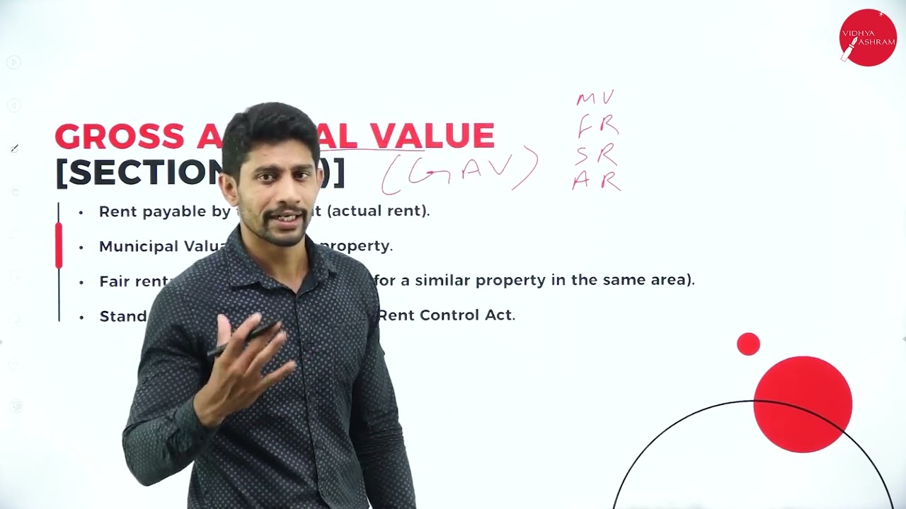DAY 09 | INCOME TAX LAW AND PRACTICE -I | V SEM | NEP | B.COM | INCOME FROM HOUSE PROPERTY | L1