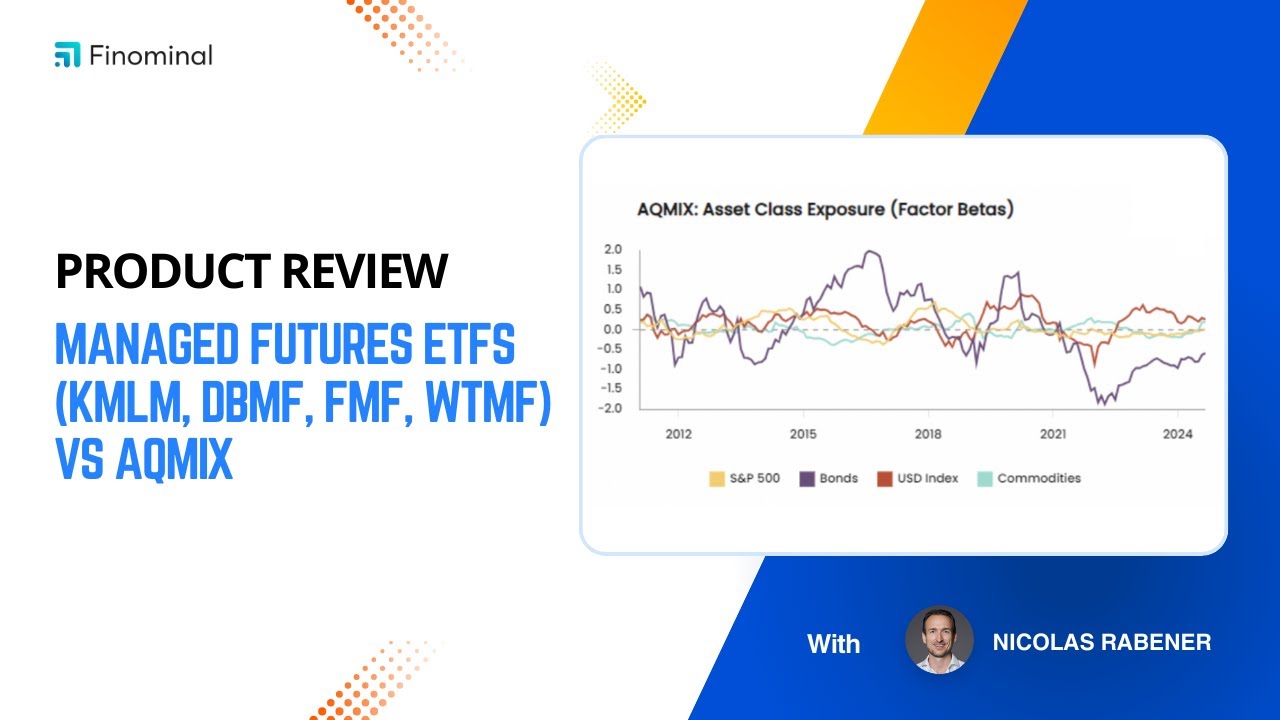 Product Review:&nbsp;Managed Futures ETFs (KMLM, DBMF, FMF, WTMF) vs AQMIX
