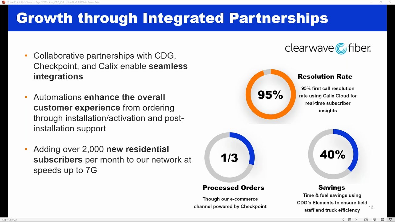 Unlock Possibilities with Open Architecture | Calix Webinars