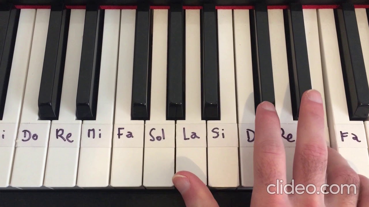Beethoven - Para Elisa 