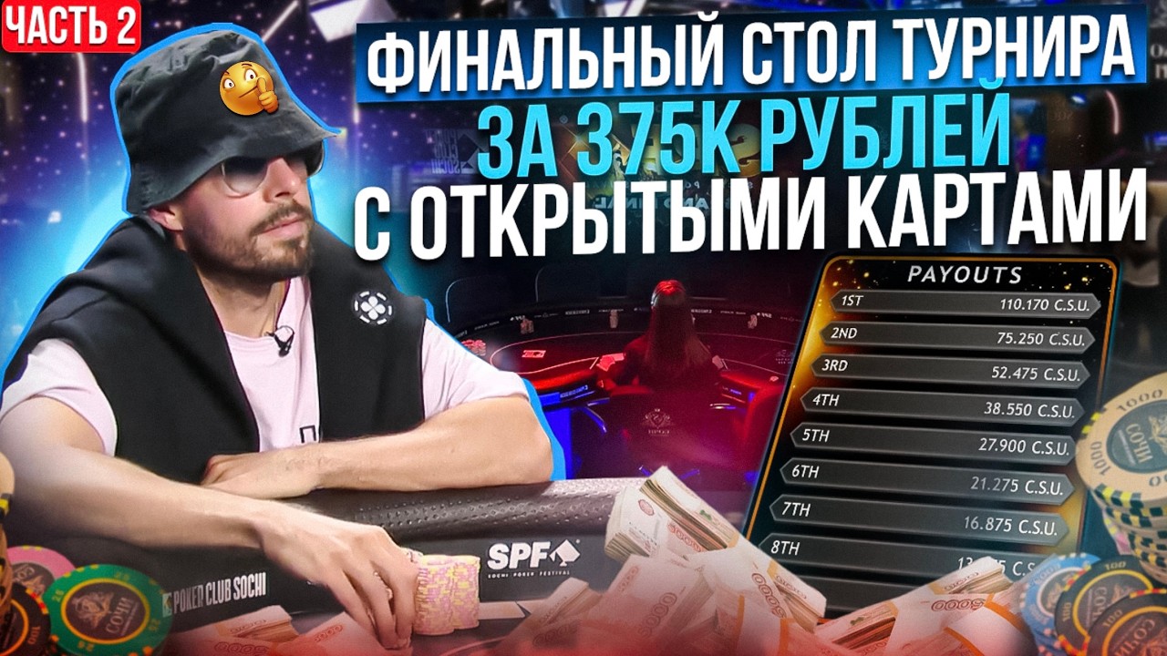 У меня Валеты на Финалке и Мне поставили АЛЫН!?