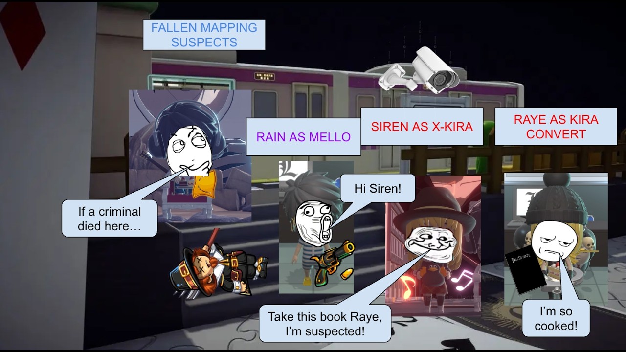 Death Note Killer Within: Way of the investigator!