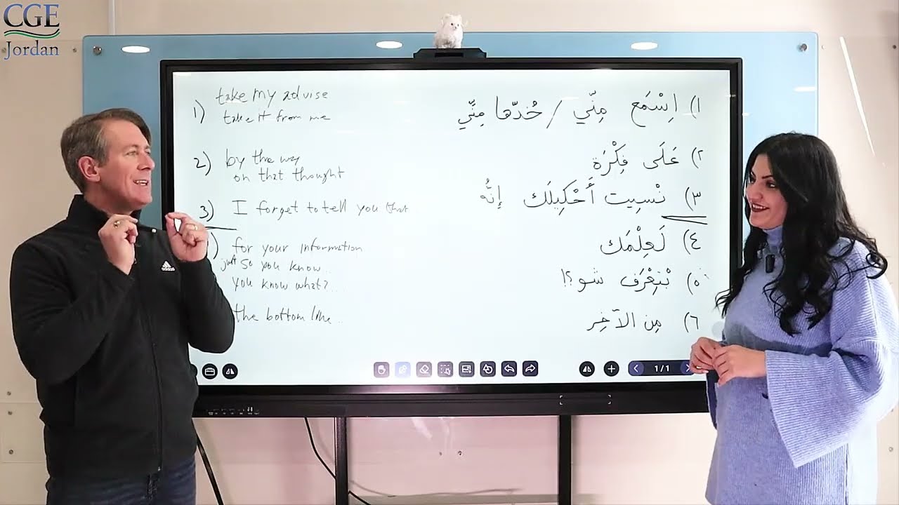 Умение вести диалог, часть 1 (разговорный арабский)