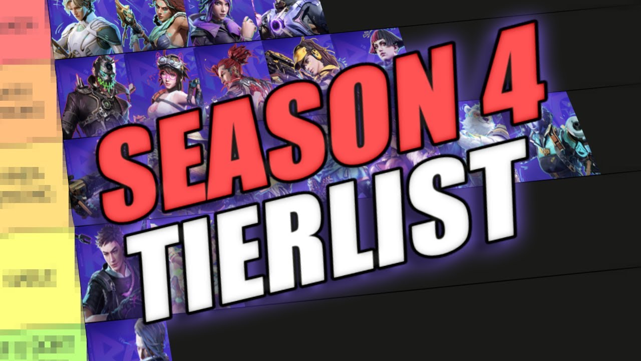 SEASON 4 FRAGPUNK UPDATED TIERLIST