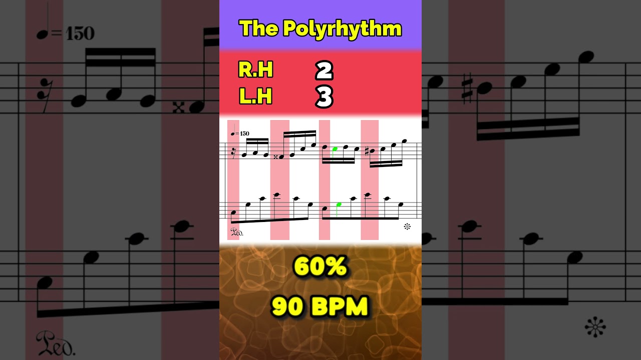 How the Polyrhythm Works: (Fantaisie Impromptu Slowed to 20%)