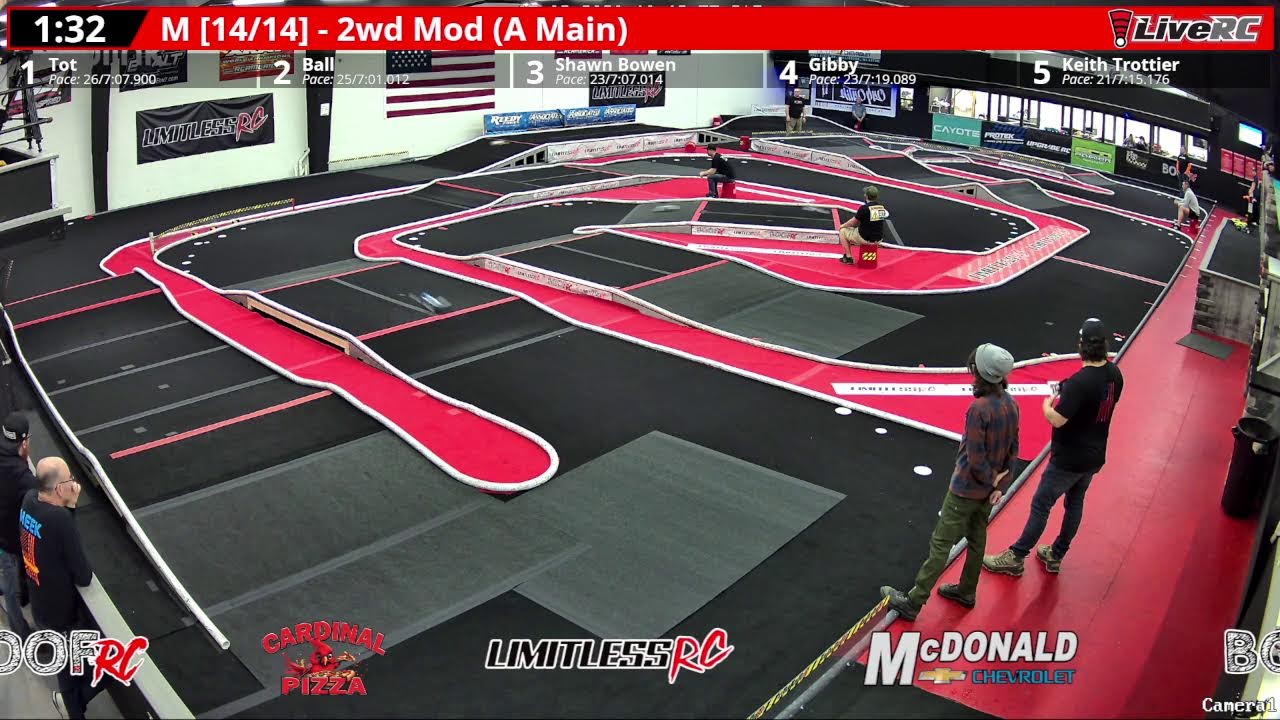 2026 Millington Meltdown : Mains