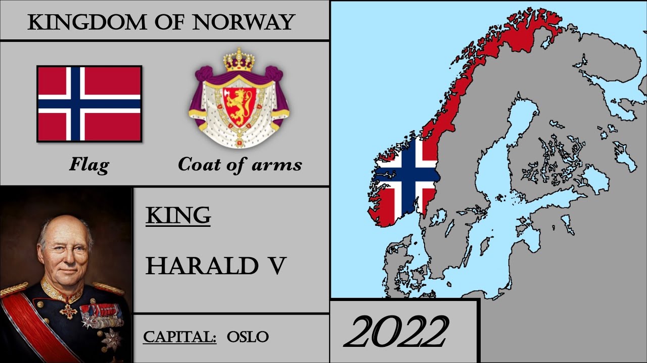 Norway Modern History (1905-2022). Every Year.