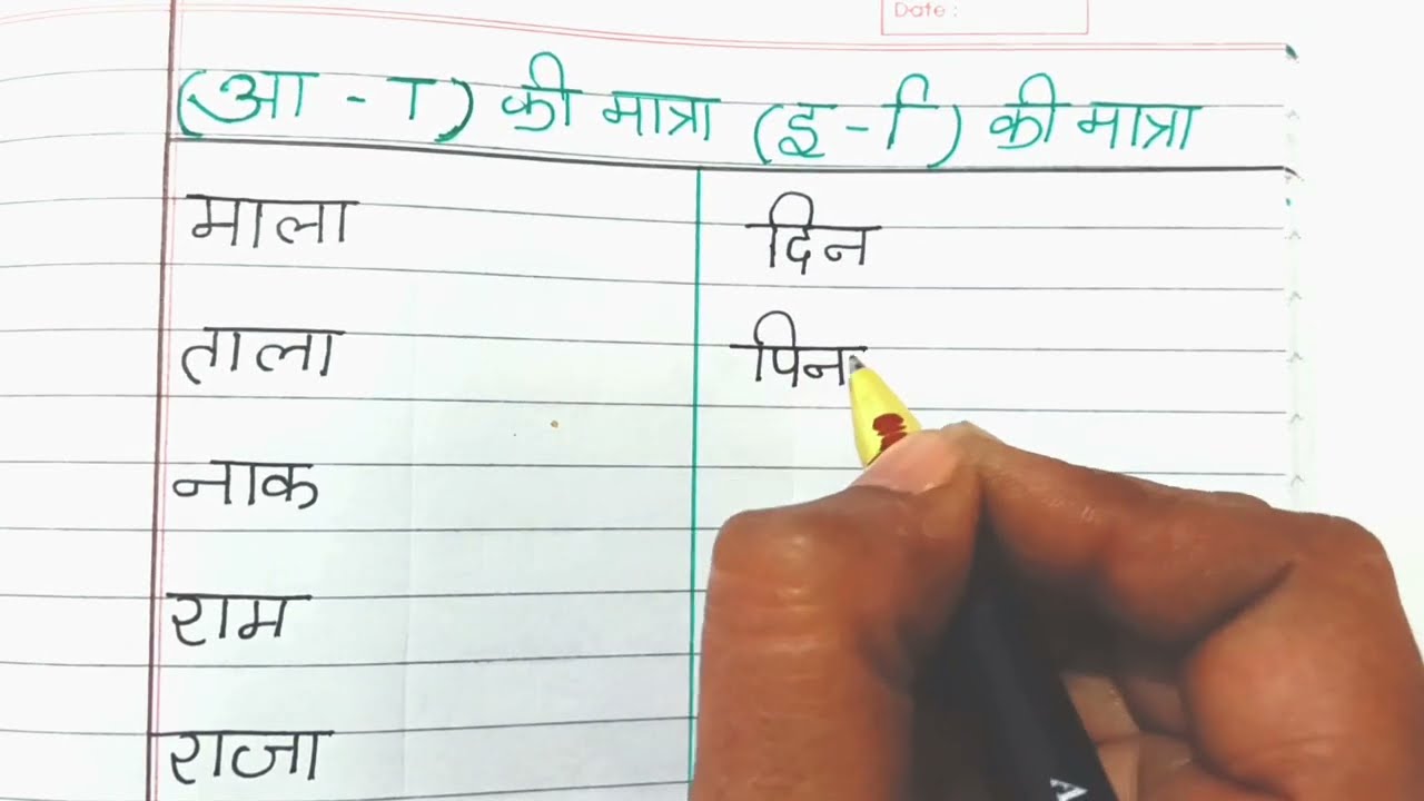 Aa ki matra aur chhoti ee ki Matra ke shabd | आ की मात्रा और छोटी इ की मात्रा के शब्द | मात्राएं
