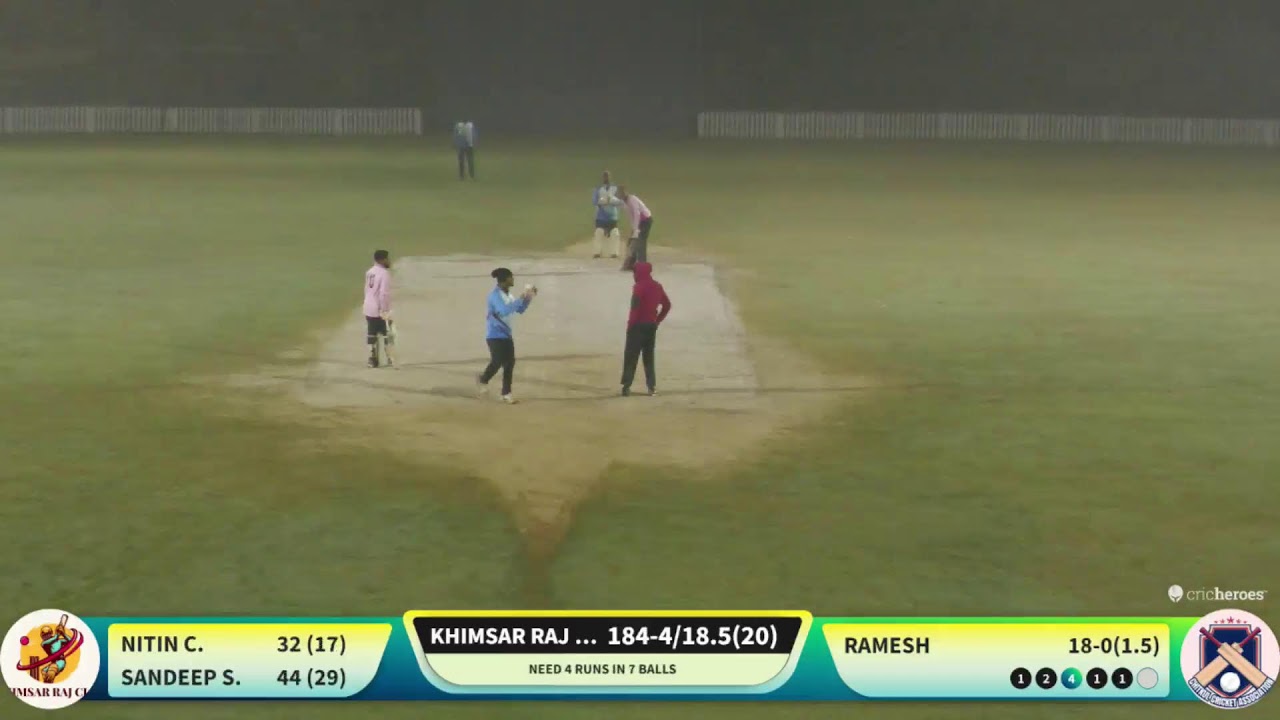 Chandigarh Cricket League T-20