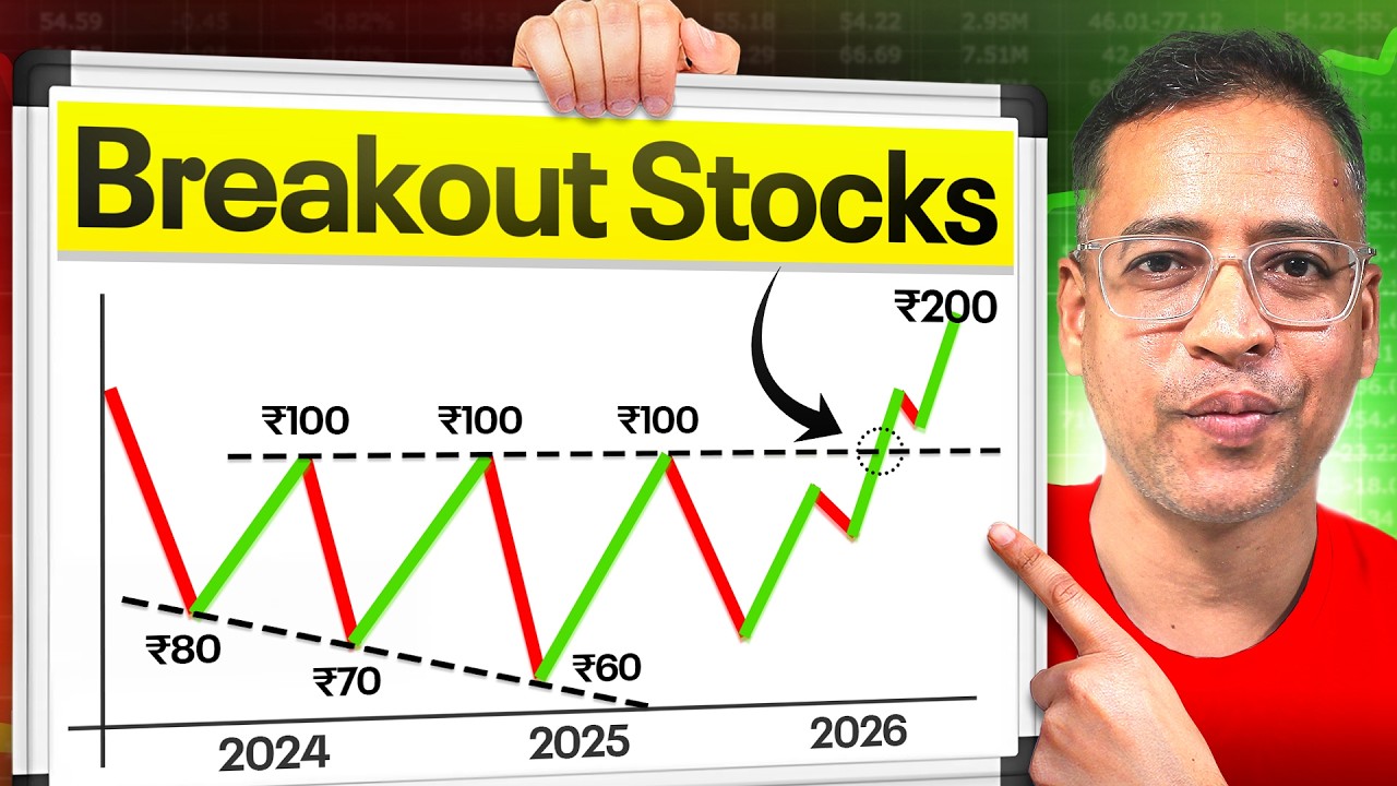 99% don't know how to find BREAKOUT Stocks with Strong Fundamentals - Here is my method - Rahul Jain