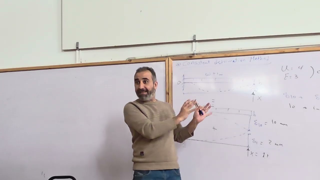 المحاضره الاولي استركشر 4