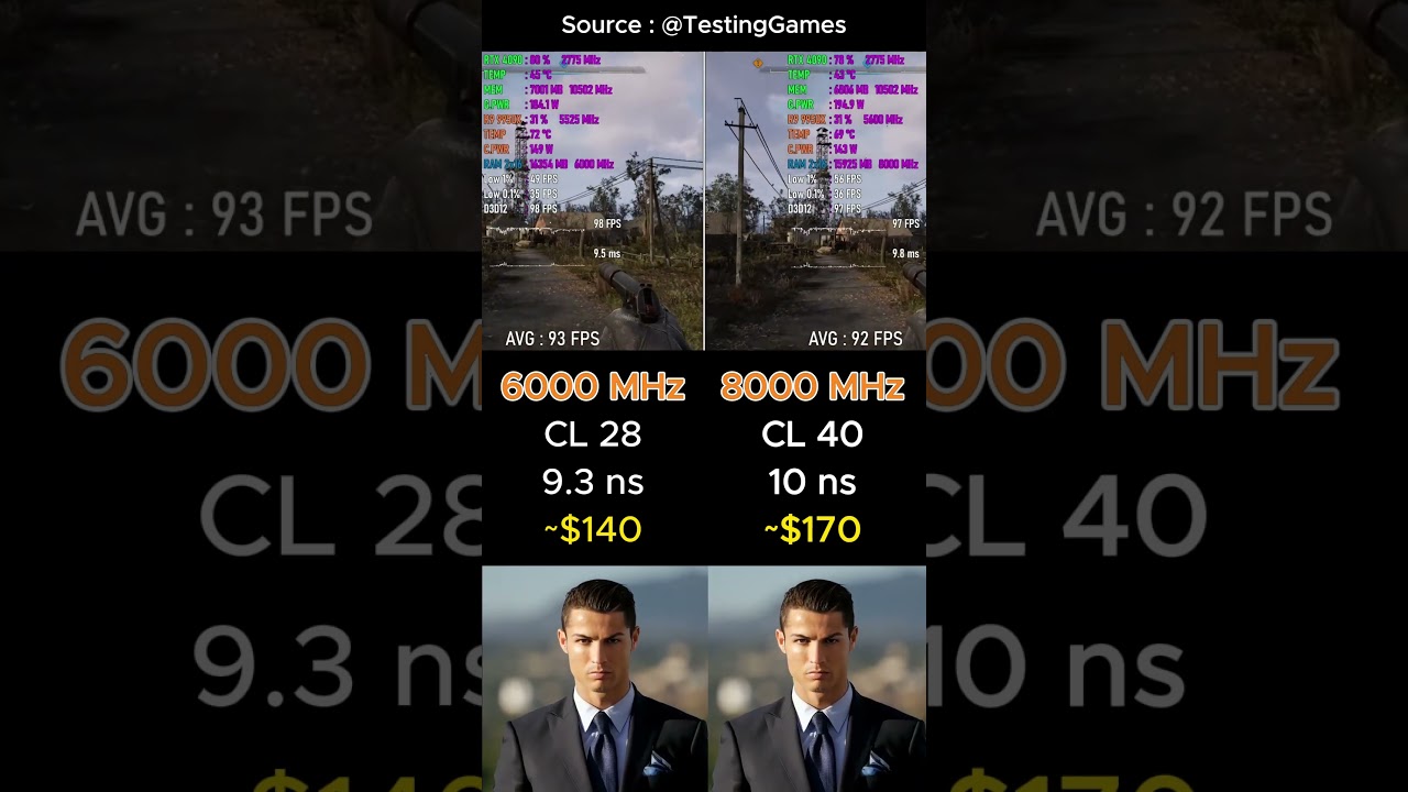 6000 MHz CL28 VS 8000 MHz CL40 RAM ✅ #Gaming #PCGaming #pcmasterrace #memory #RAM #PCBuild #GPU #CPU