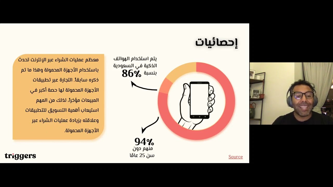 تسويق التطبيقات | Measuritics
