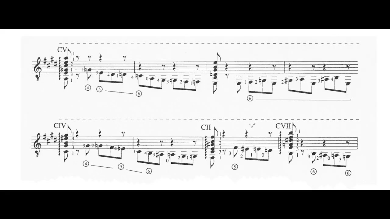 Nikita Koshkin: Parade (1983)