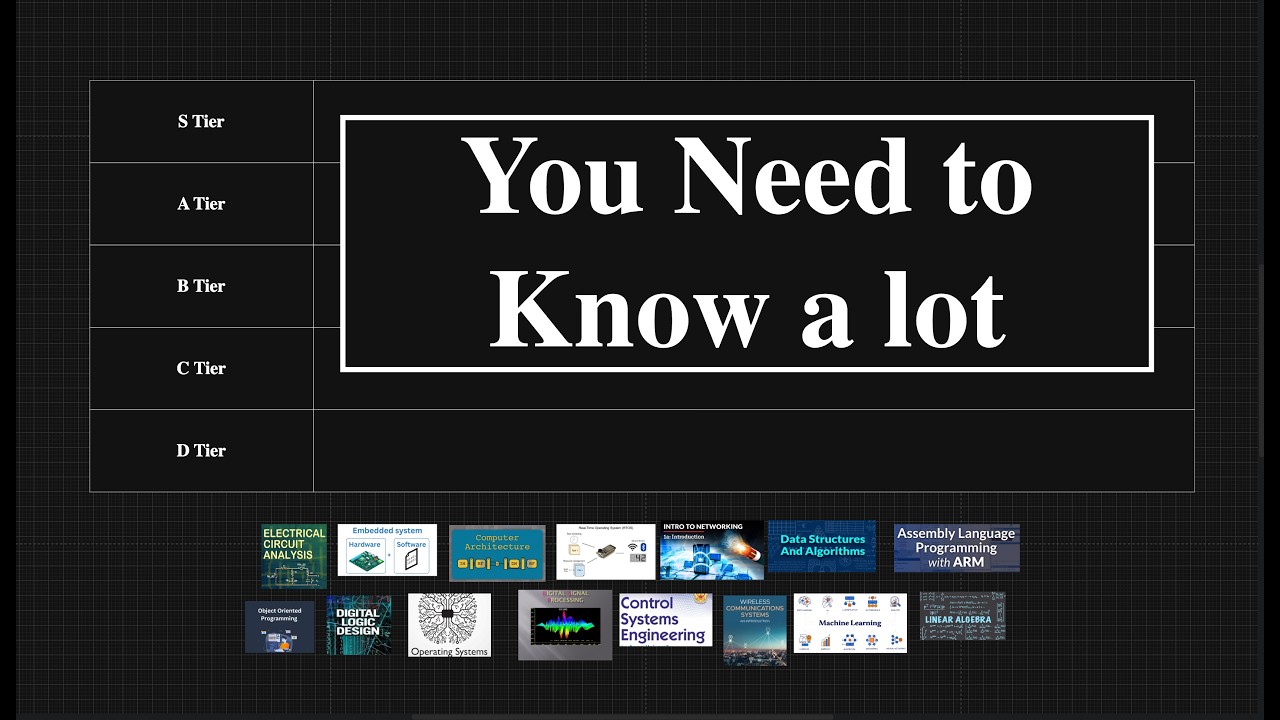 Firmware Engineering Course Tier List