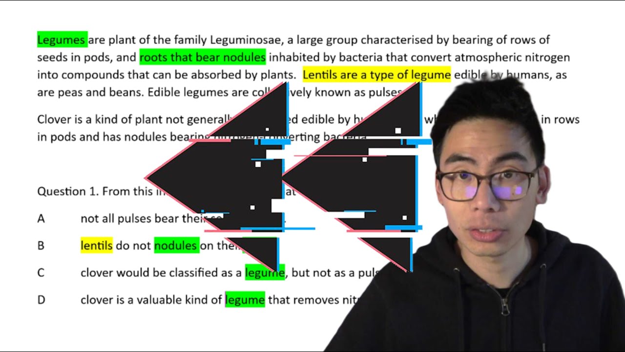 GAMSAT Section 3 | Breaking down a Verbal Reasoning question ... BACKWARDS?