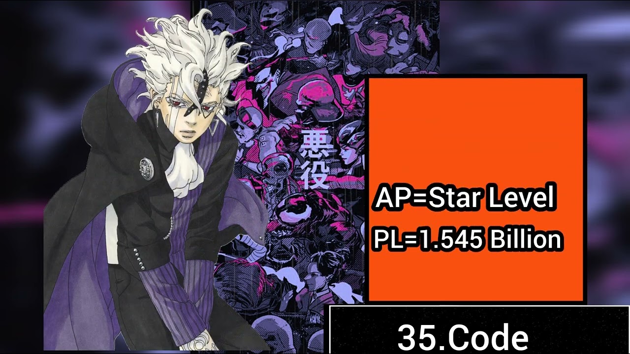 Top 100 Strongest anime villains\Top 100 strongest anime antagonist #anime #naruto #onepiece #madara