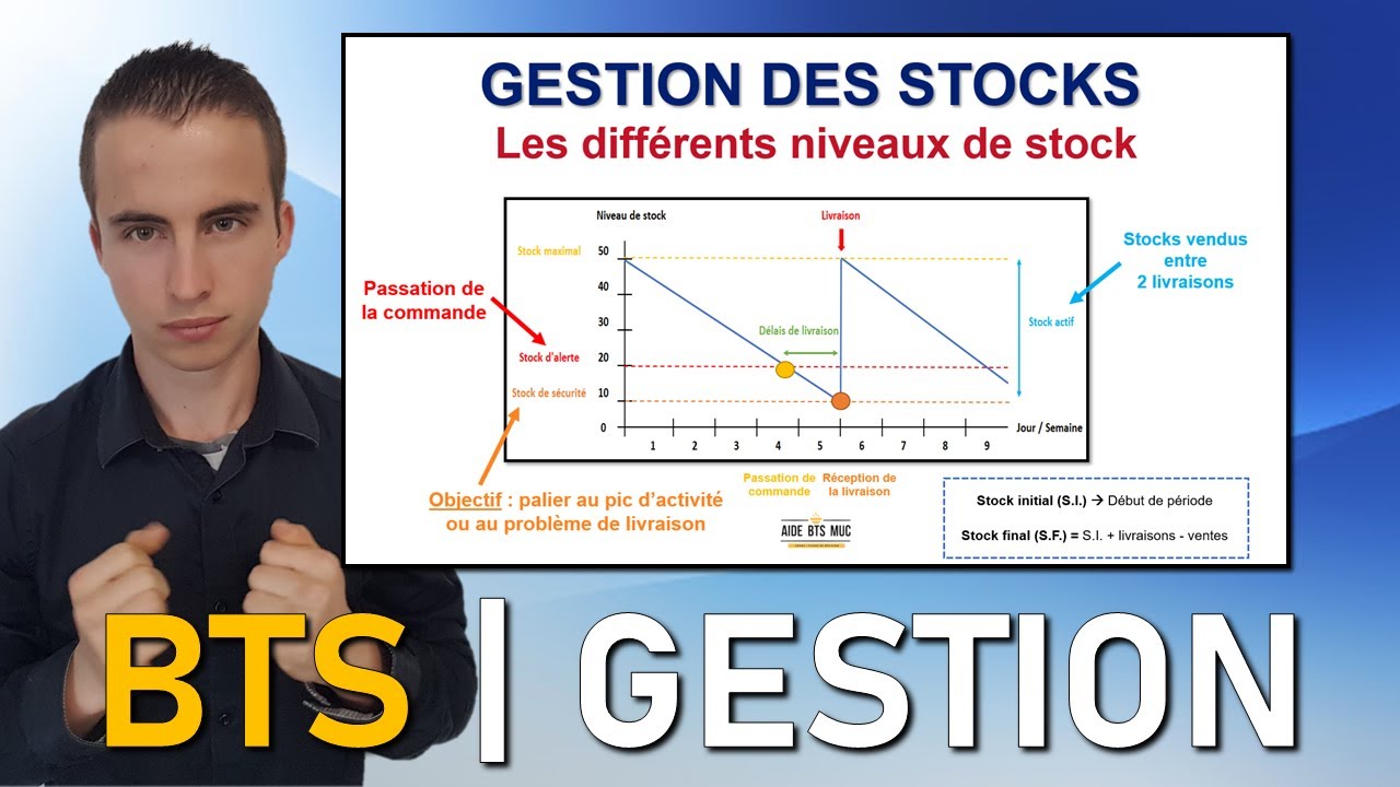R&eacute;visions MGUC | Comment comprendre les diff&eacute;rents NIVEAUX de STOCKS ? | AIDE BTS MUC