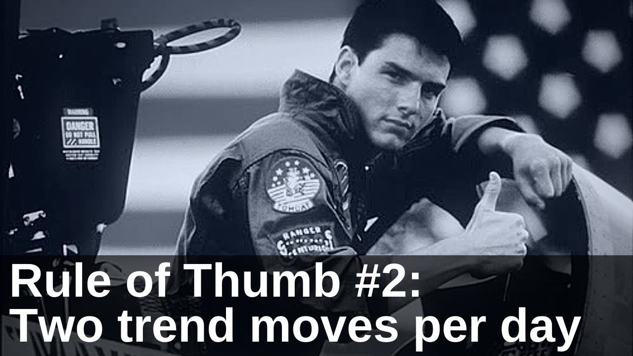 Emini Day Trading Rule of Thumb #2: Maximum Two Trend Moves per Day