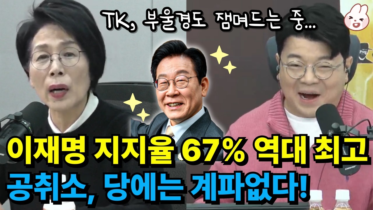 이재명 지지율 67% 역대 최고! TK와 부울경도 잼며드는 중 | 공취모, 당에는 계파 없다 #이재명 #이재명지지율 #주가조작 #공취모 #친명 #친청 #최민희 #최욱 #매불쇼