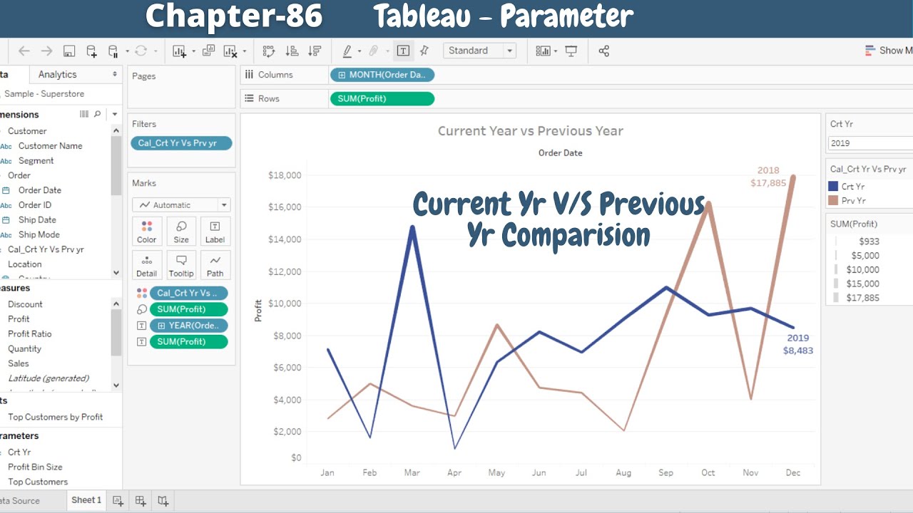 Tableau -  compare current year vs previous year trend
