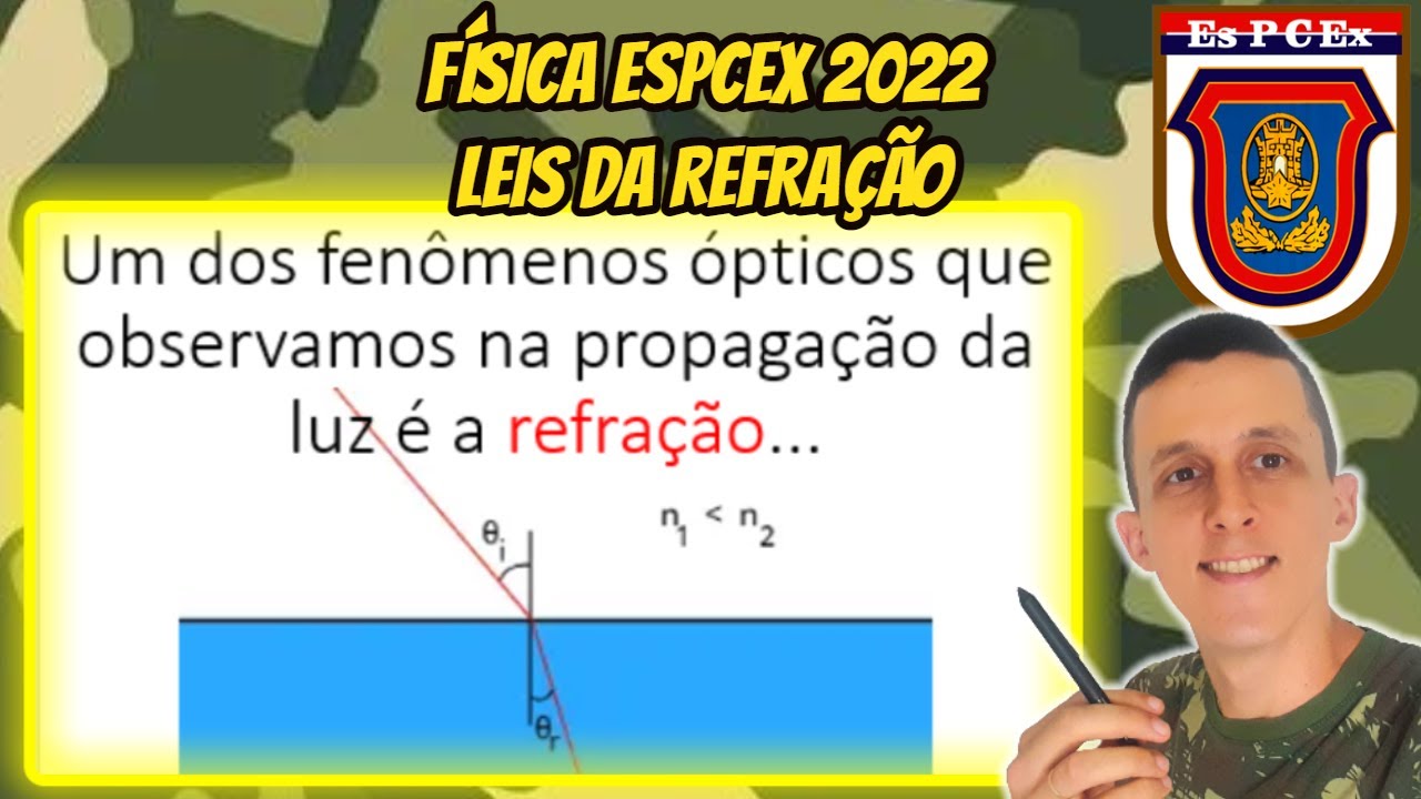 Física ESPCEX 2022 | Leis da refração | Lei de Snell Descartes | Índice de refração | Refringência