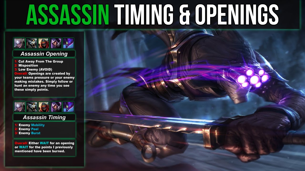 Assassin Guide - Using Timings & Openings