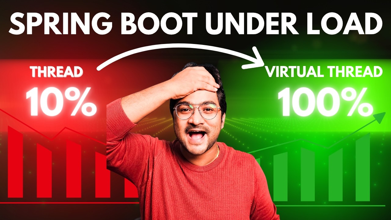Spring Boot is Slow&hellip; Until You See This 😳 | Virtual Threads in Spring Boot