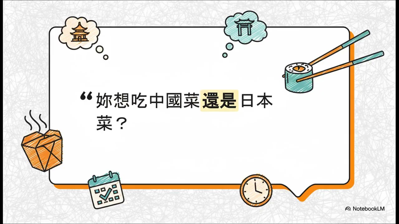 Frases Imprescindibles para Hablar Chino hoy mismo 🇨🇳